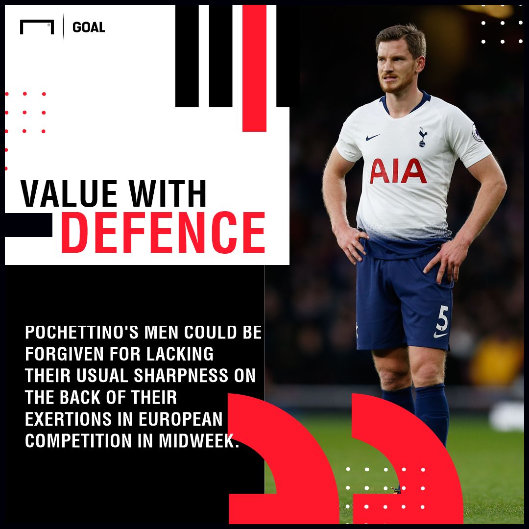 Spurs Burnley graphic