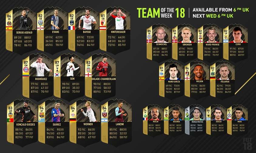 FIFA TOTW week 18