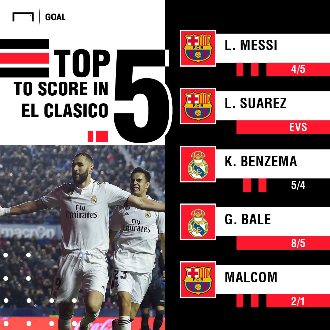 Real Madrid Barcelona Copa del Rey scorers graphic