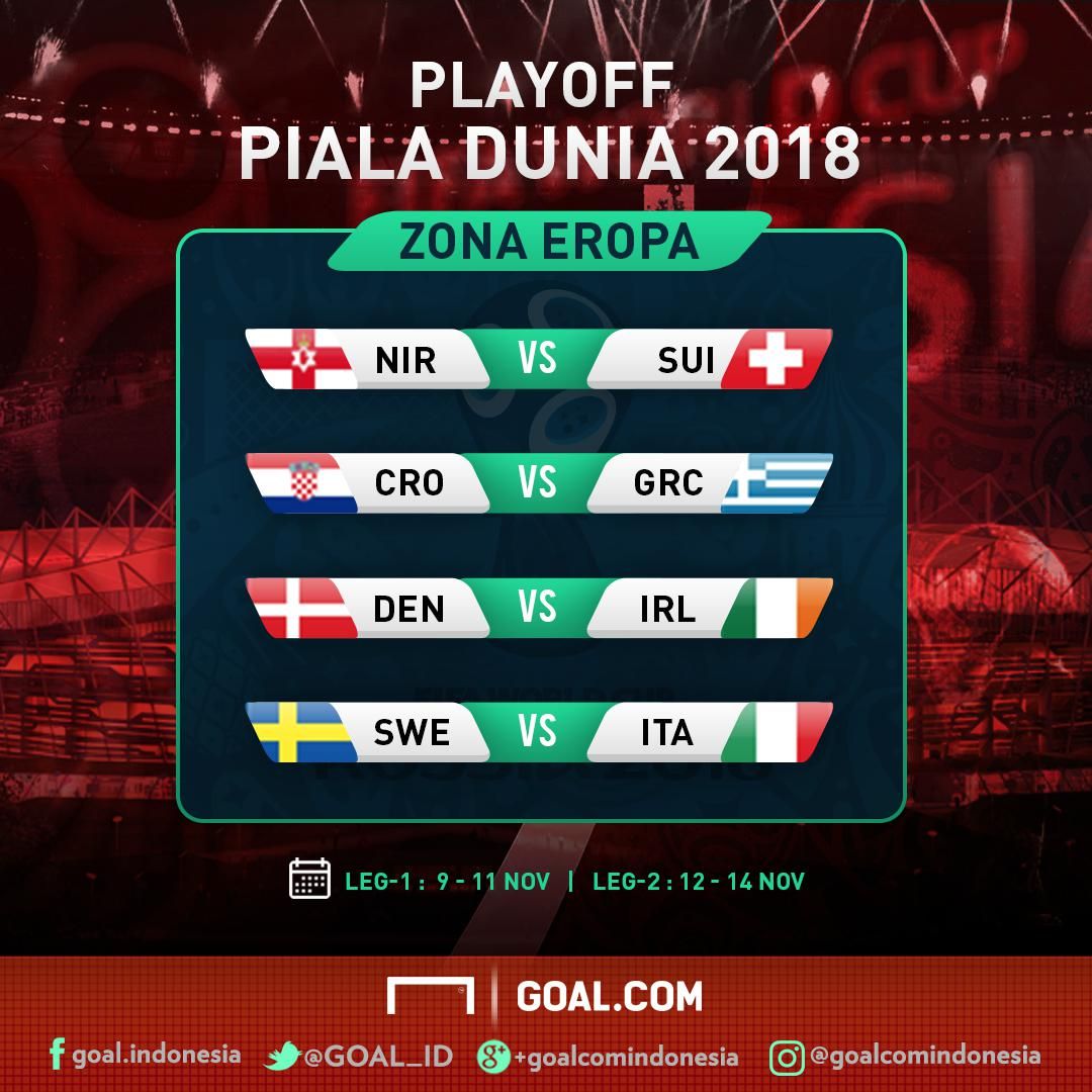 GFXID Play-off Piala Dunia 2018 zona Eropa
