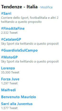Tendenze Twitter Guardiola Sarri