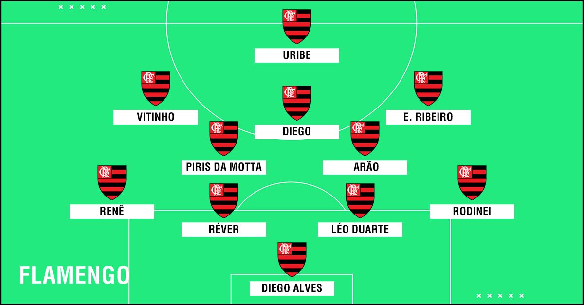 gfx_flamengo 12092018