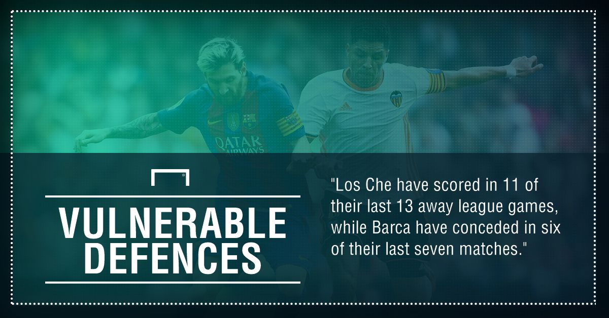 GFX FACT BARCELONA V VALENCIA