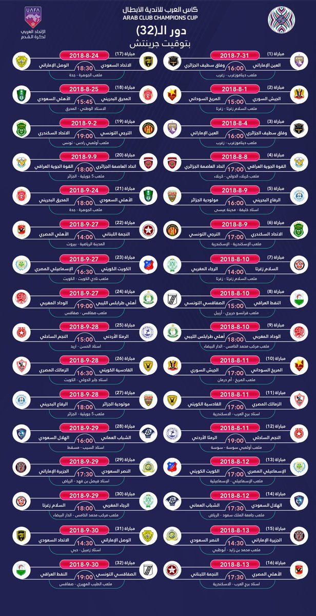 البطولة العربية