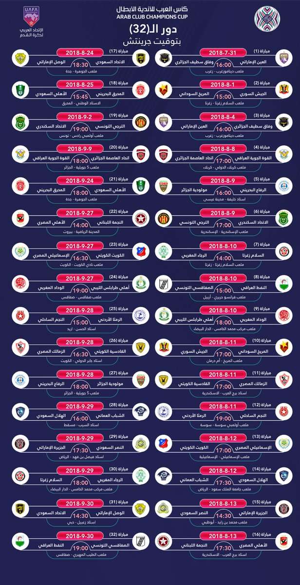 البطولة العربية