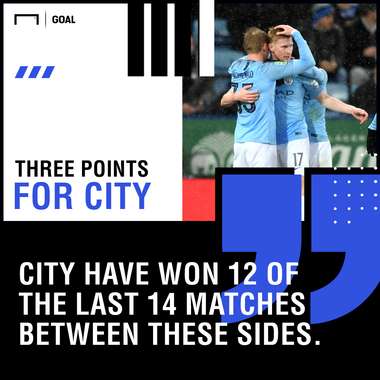 Man City Crystal Palace graphic