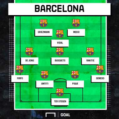 Barcelona XI Champions League 25022020