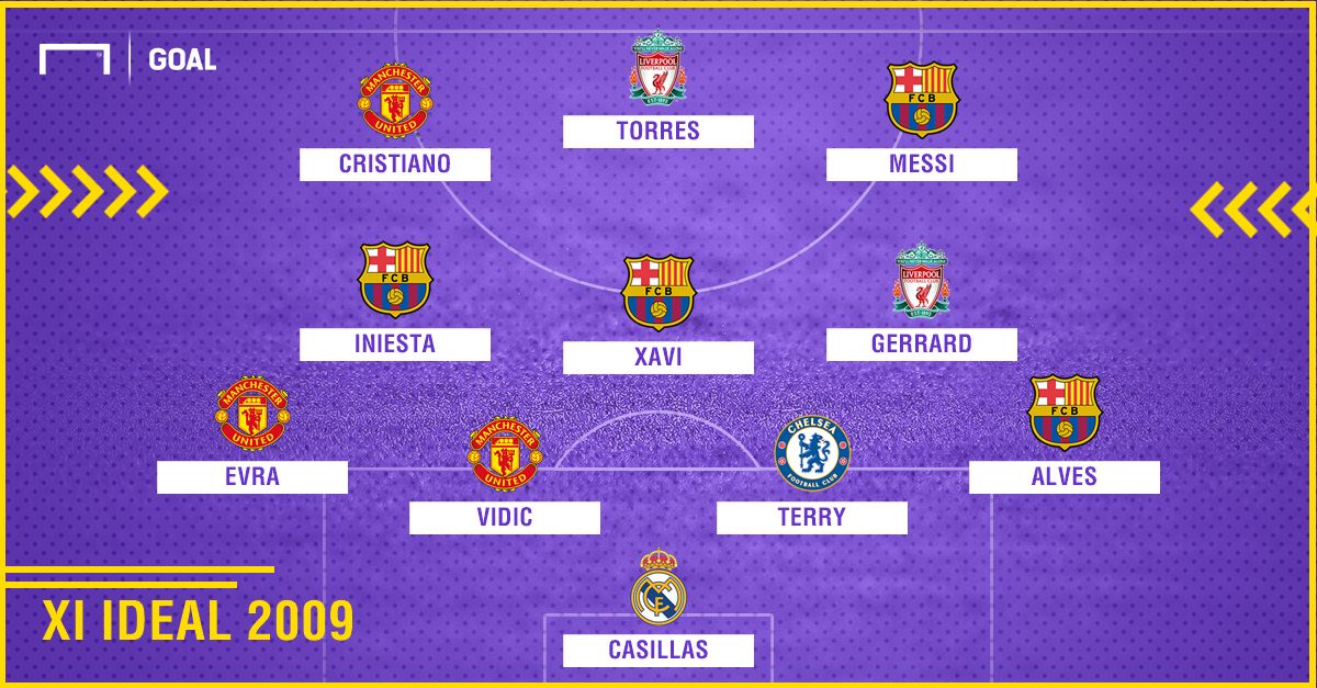 XI IDEAL 2009