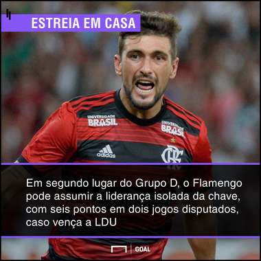 GFX bet365 Flamengo x LDU