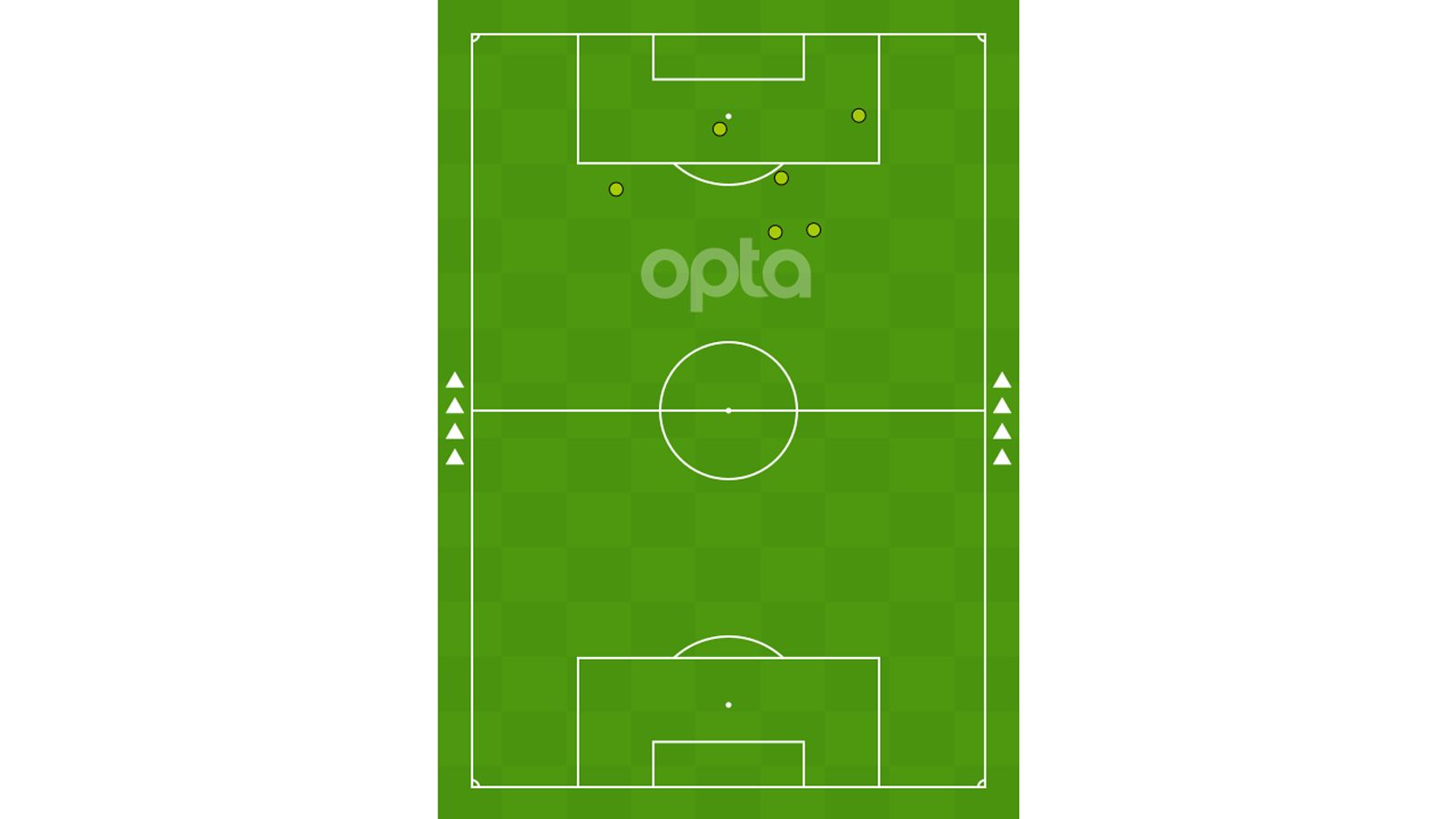 Manchester City, Phil Foden, 2024