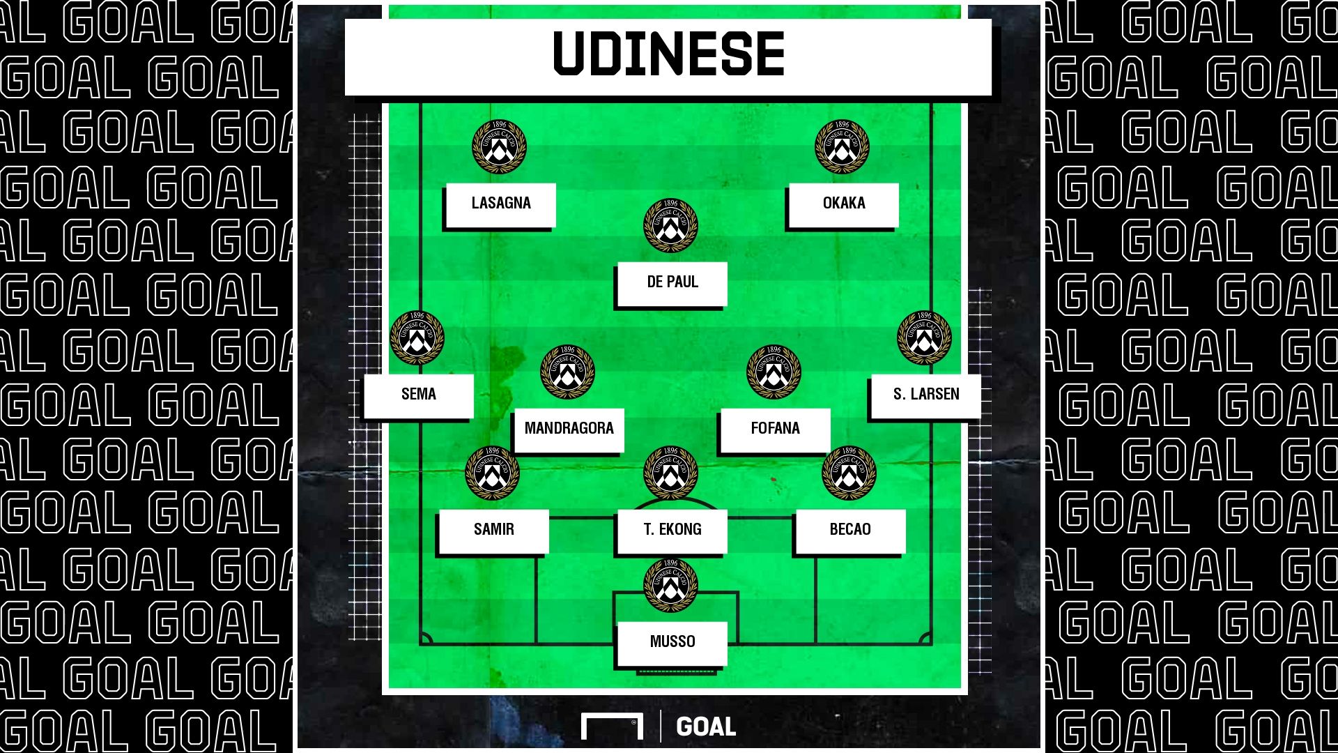 formazione udinese