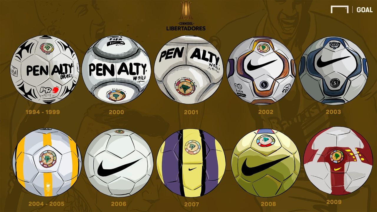 Ilustração bolas Copa Libertadores nas últimas décadas