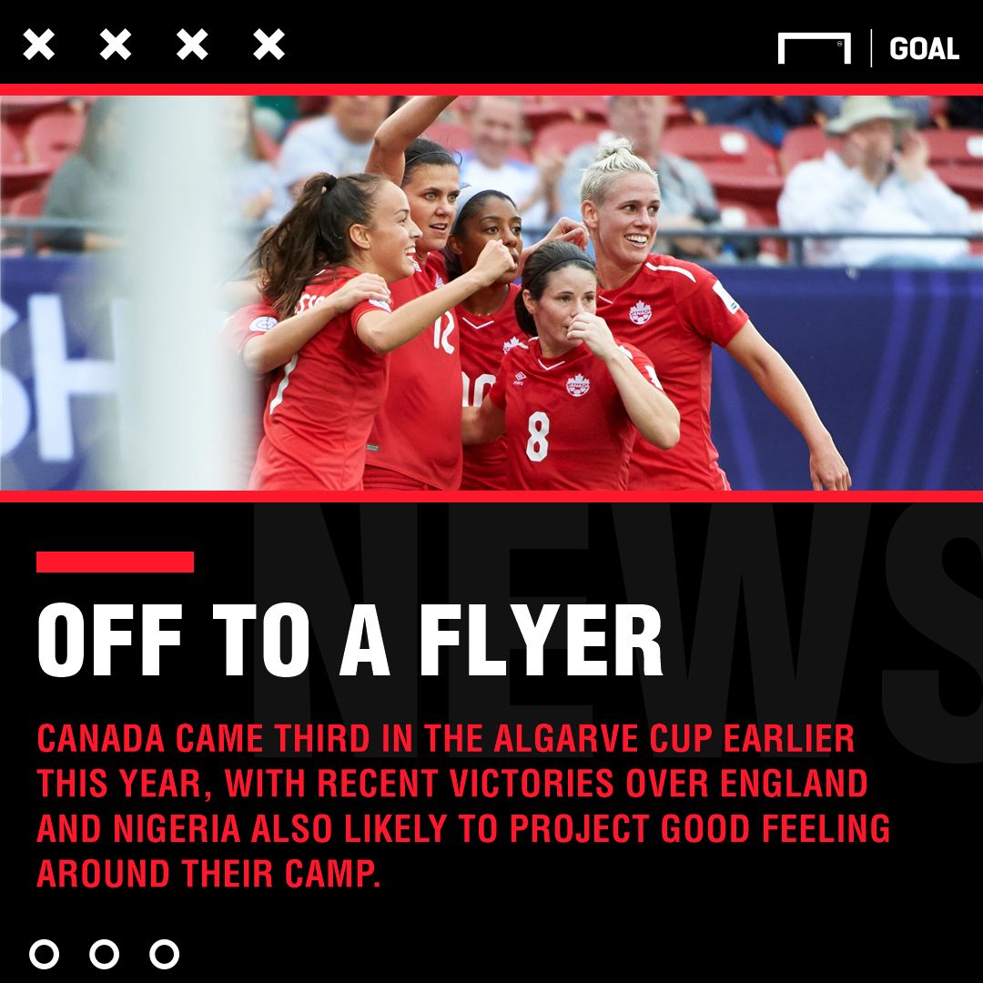 Canada Women Cameroon Women graphic