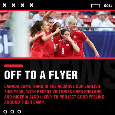 Canada Women Cameroon Women graphic