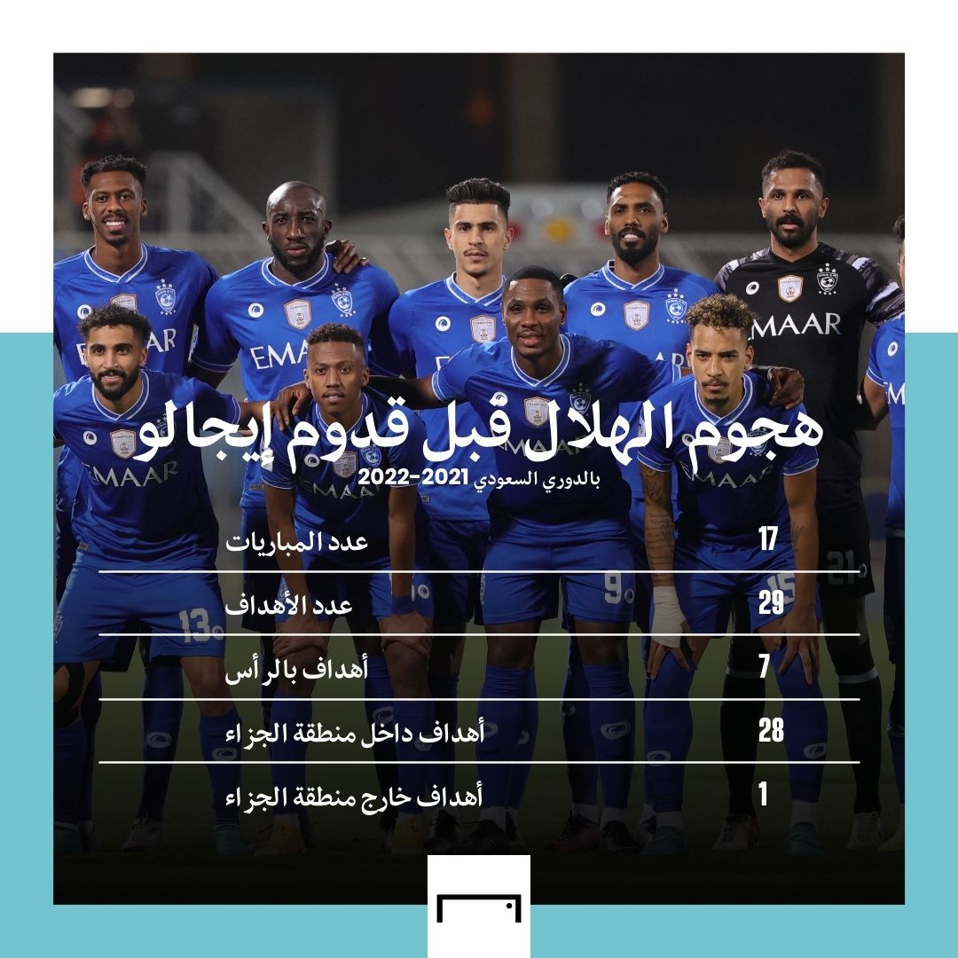 hilal