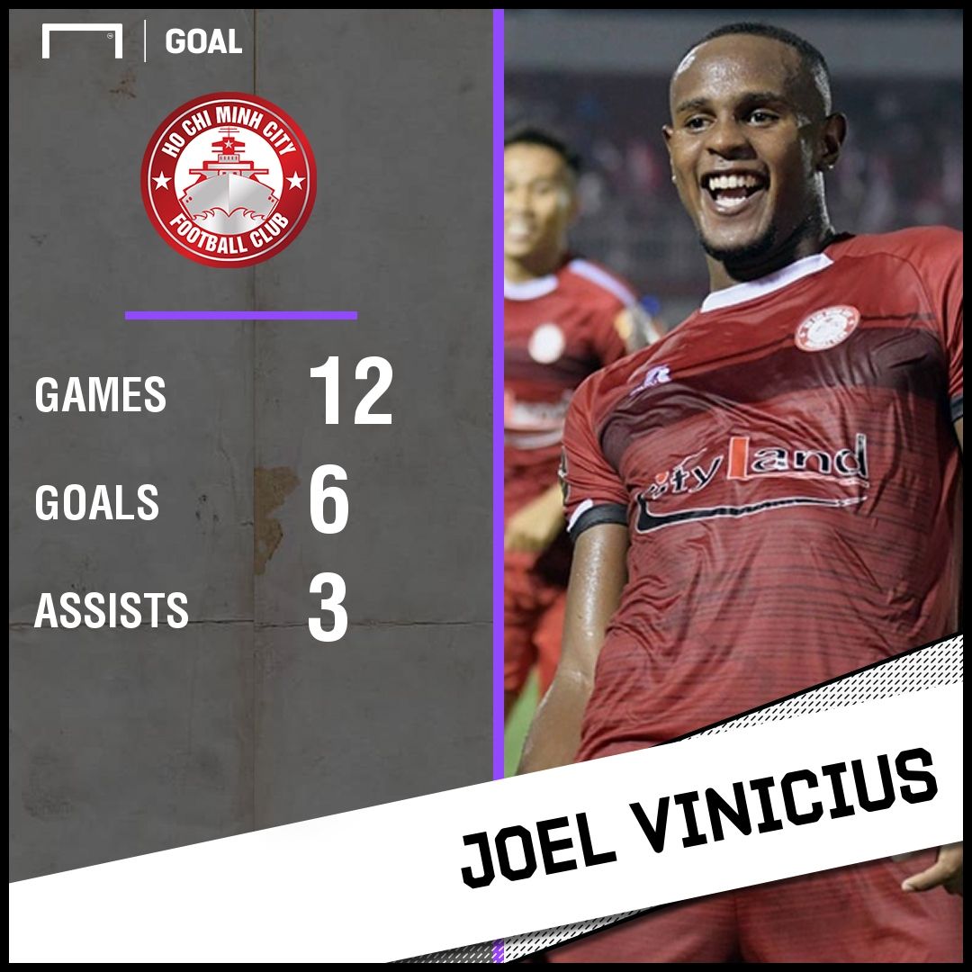 Joel Vinicius HCMC FC GFX