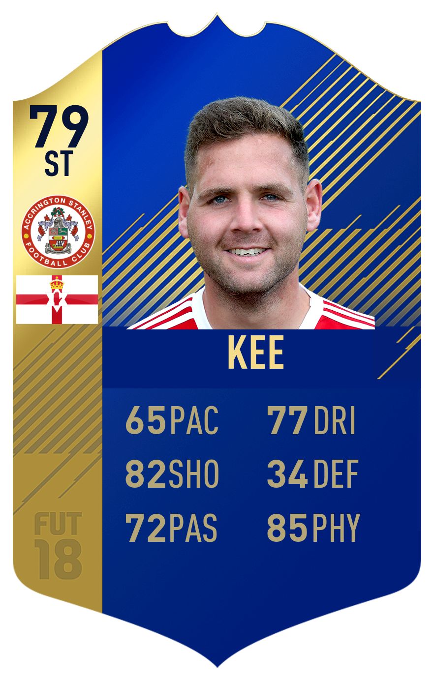 FIFA 18 EFL Team of the Season Kee