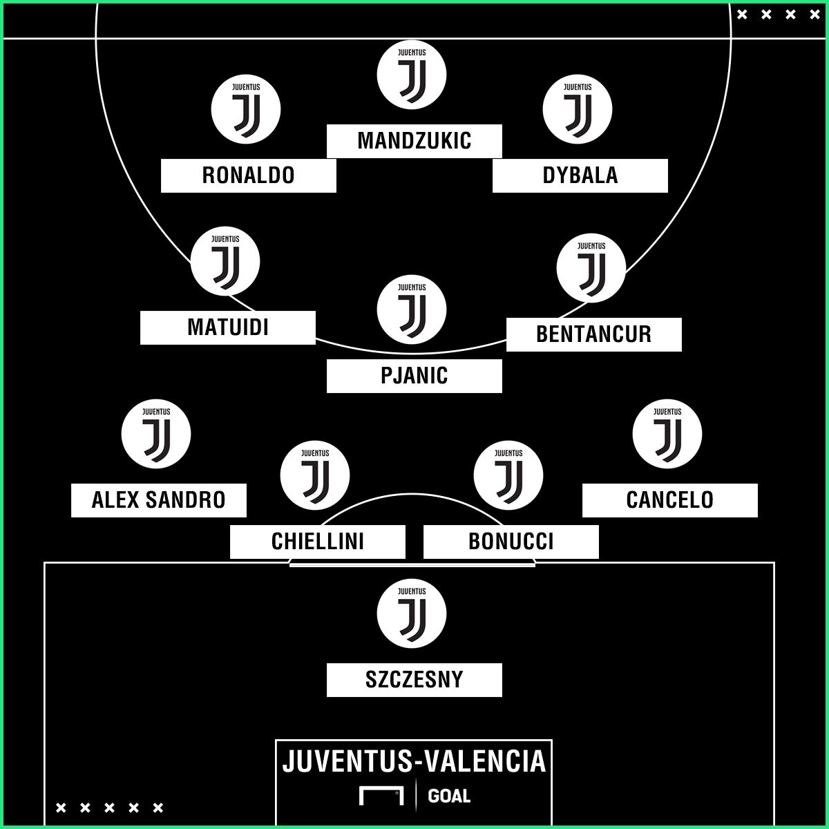 PS Juve anti-Valencia