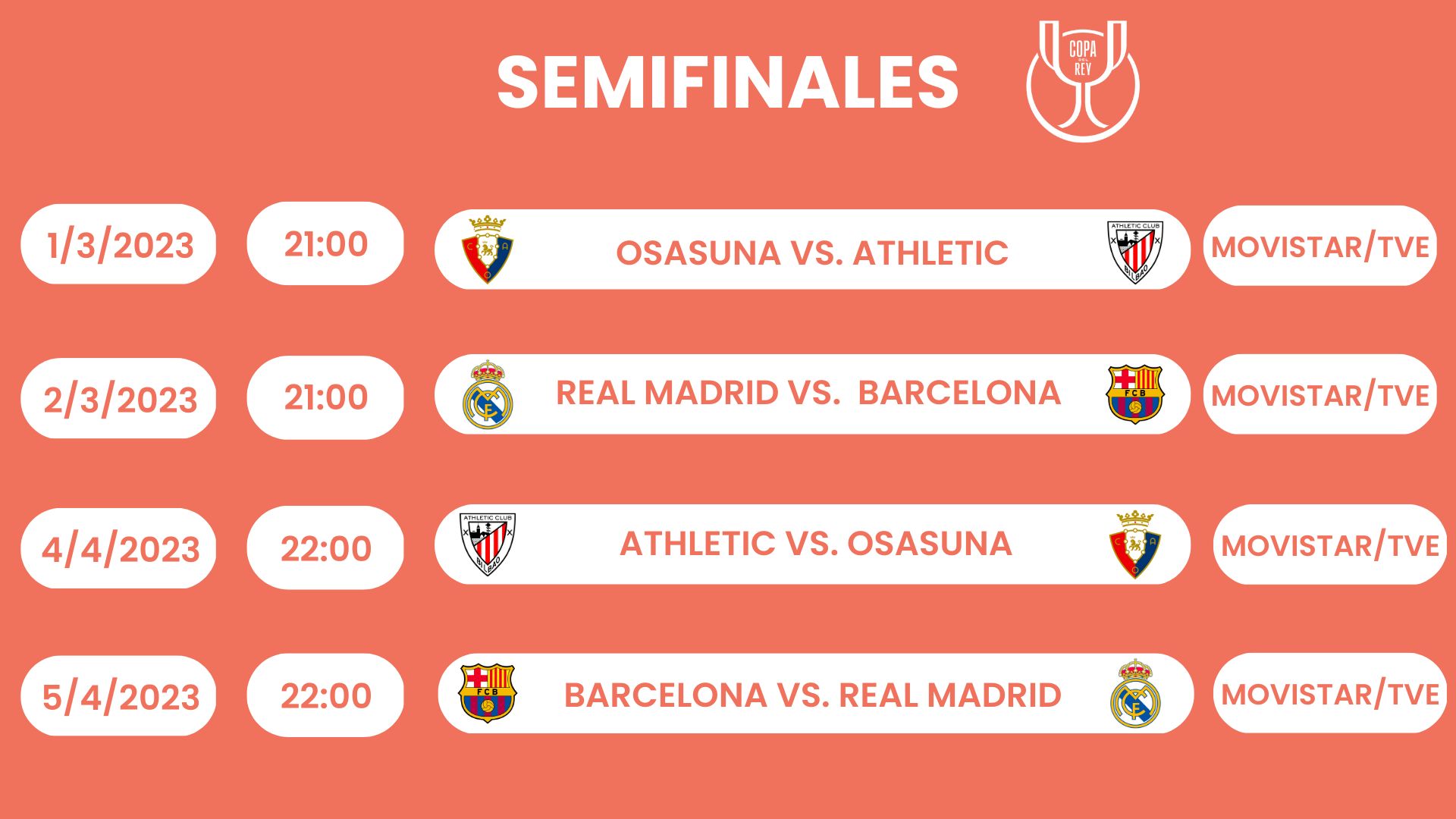 Horarios y fechas semifinales Copa del Rey