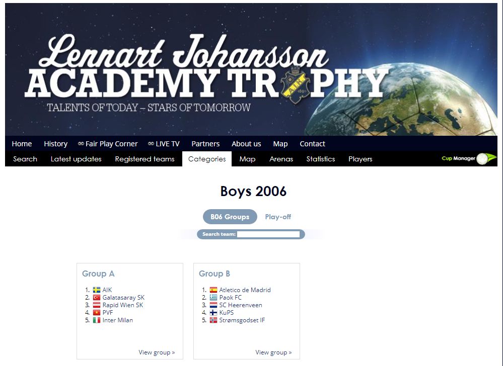 Lennart Johansson Academy Trophy 2019 PVF