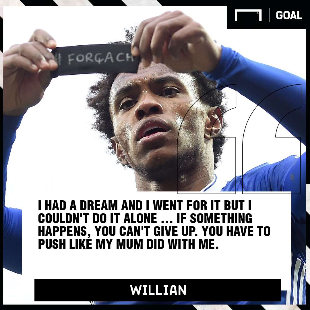 Willian GFX