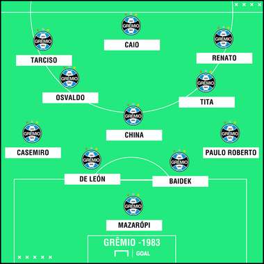 GFX Gremio Libertadores 1983