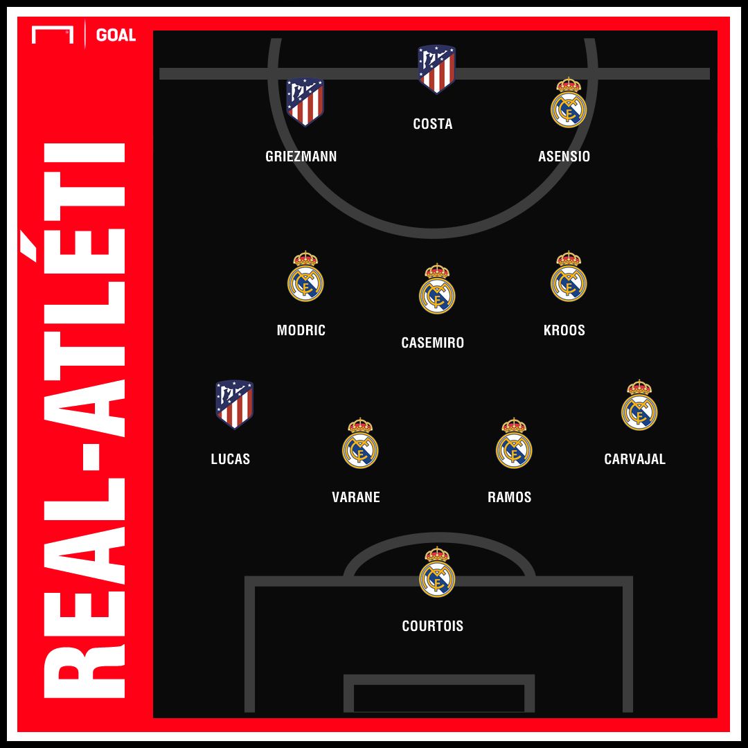ps real atleti