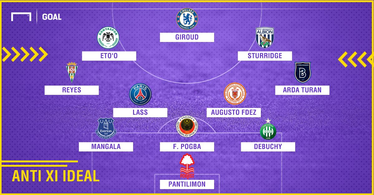 Anti XI ideal de fichajes