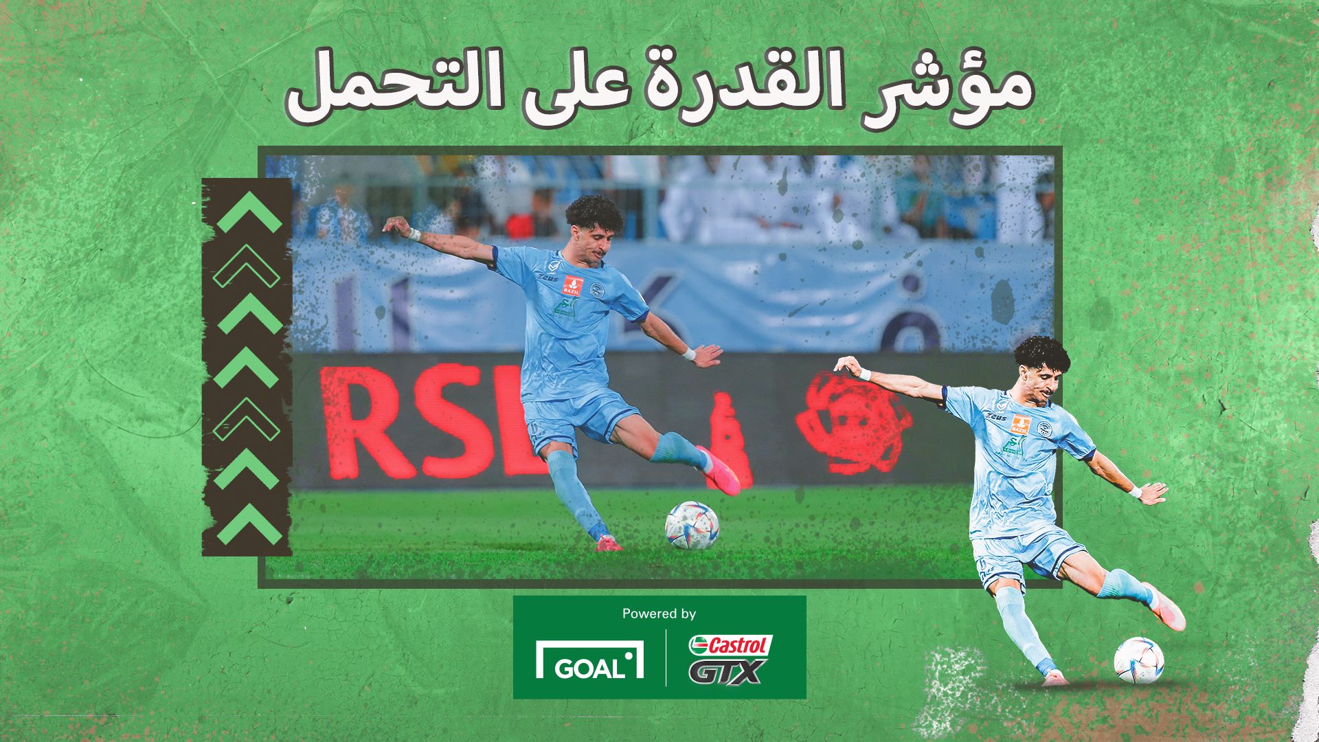 Mohammed Al Hurayji Castrol Week 28