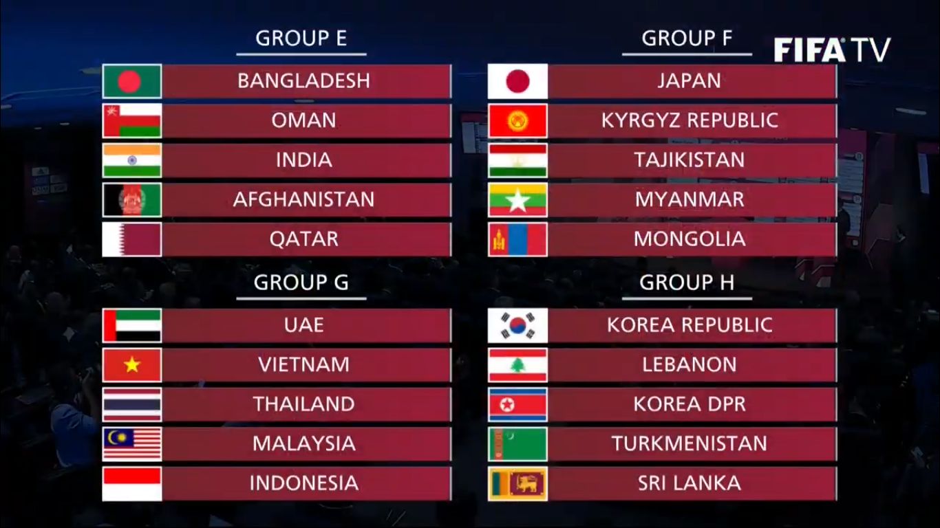World Cup 2022 premilinary round - Asia