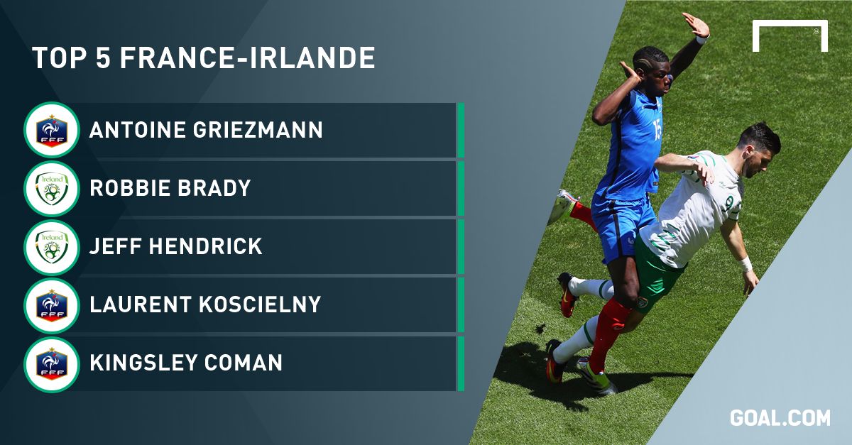Top 5 - France-Irlande