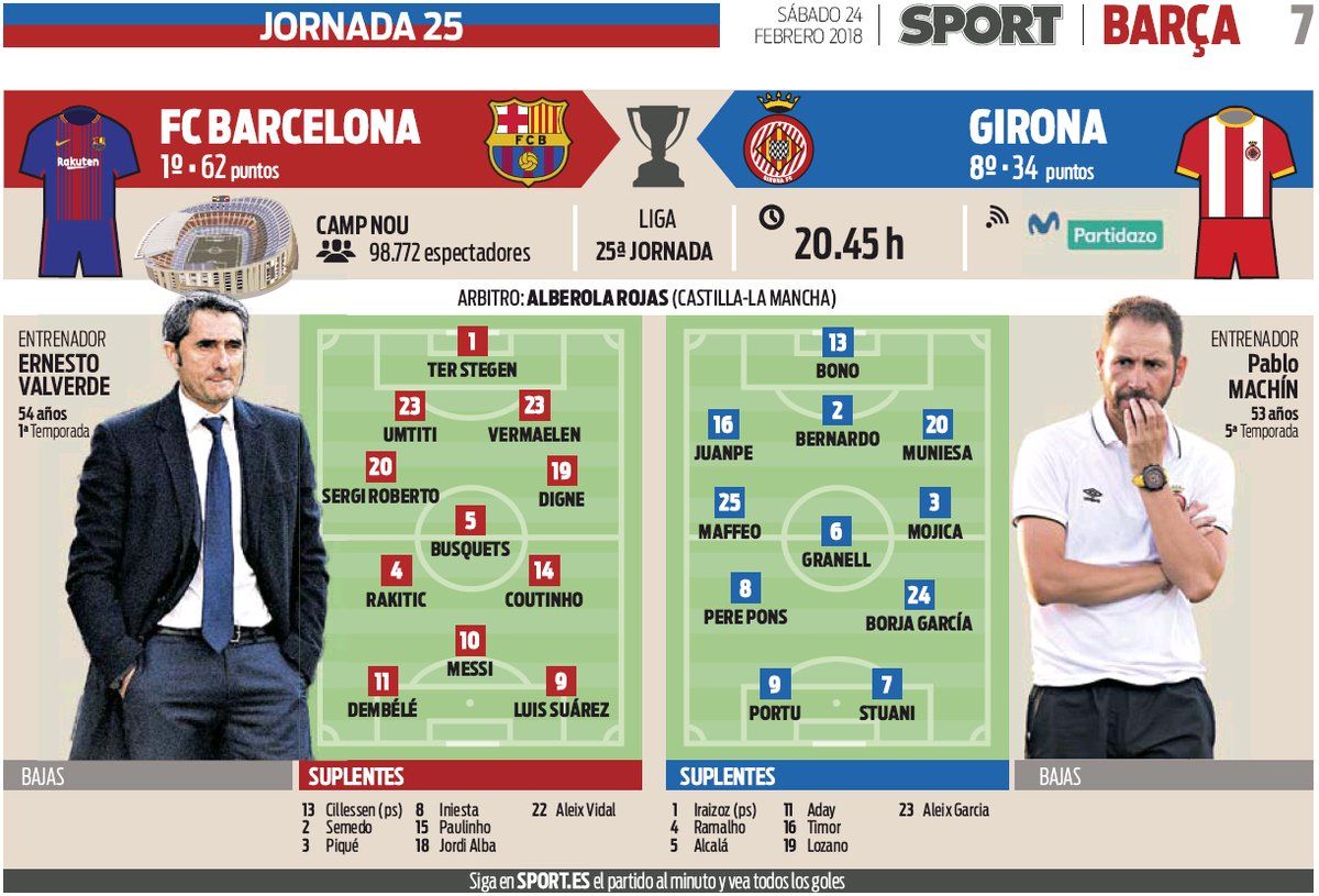 Barcelona Girona