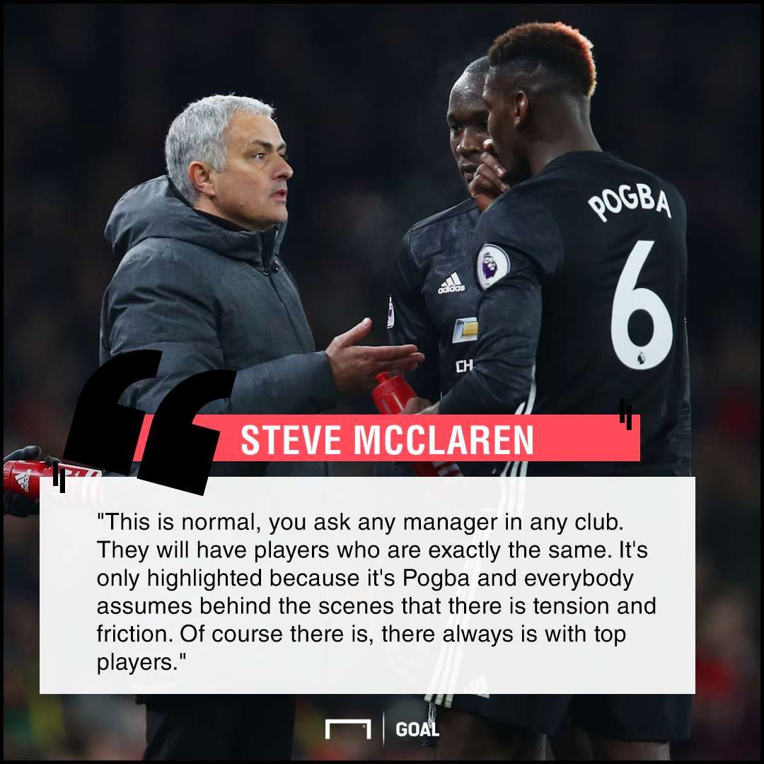 Paul Pogba Manchester United tension Steve McClaren