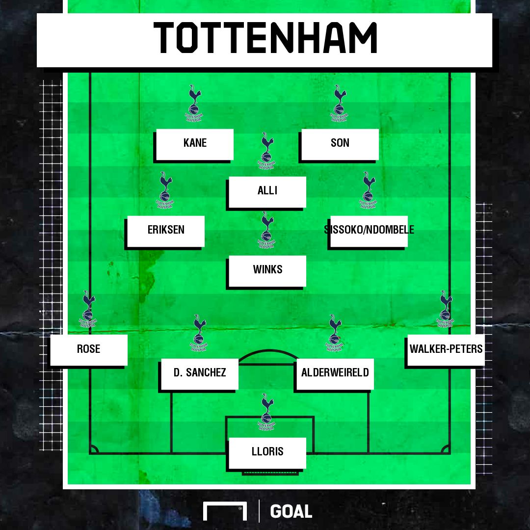 XI Tottenham
