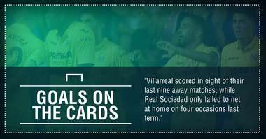 GFX Real Sociedad Villarreal betting