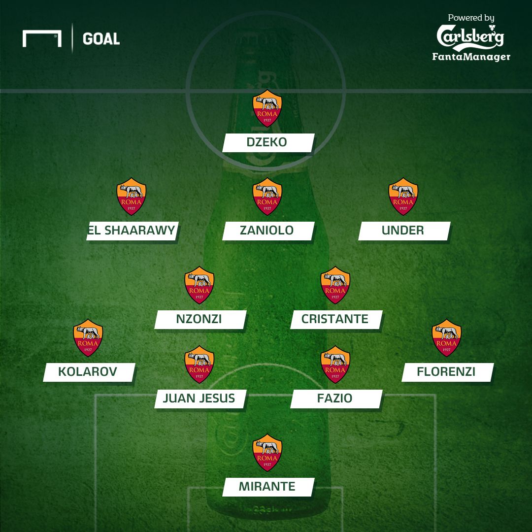 PS Carlsberg Sassuolo-Roma