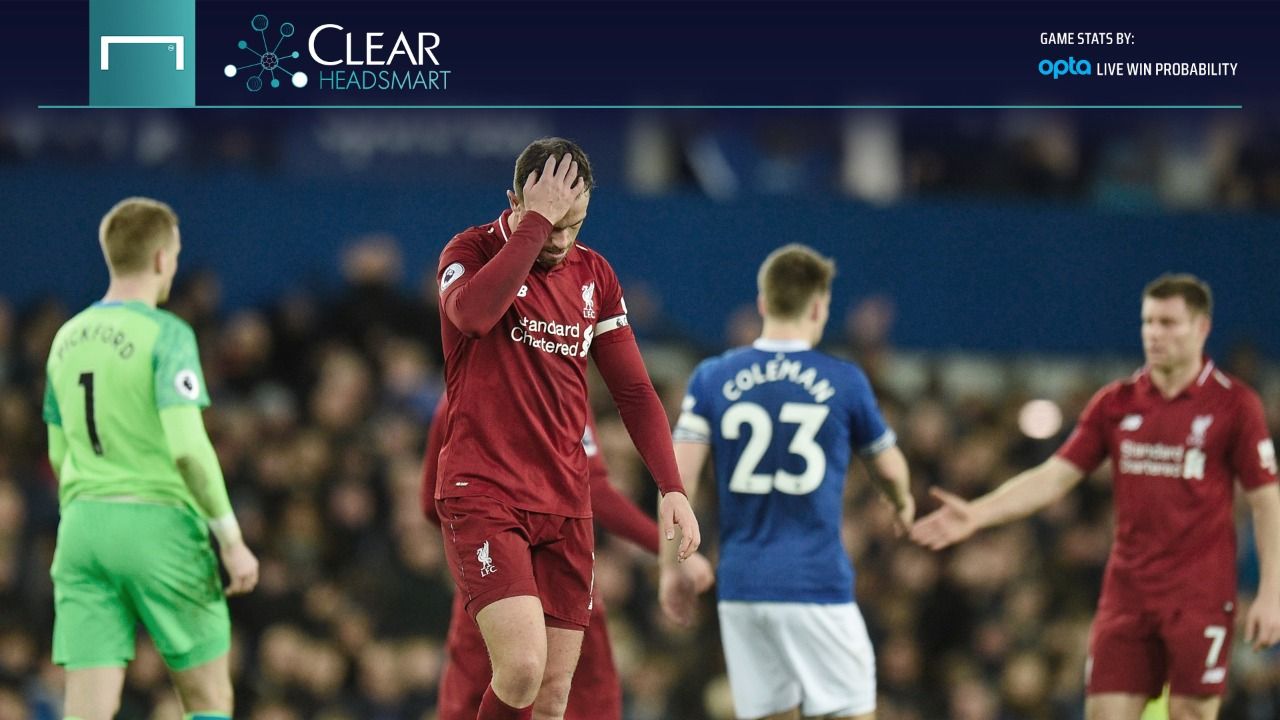 Everton vs Liverpool ClearHeadsmart