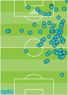 Schéma Thauvin Guingamp