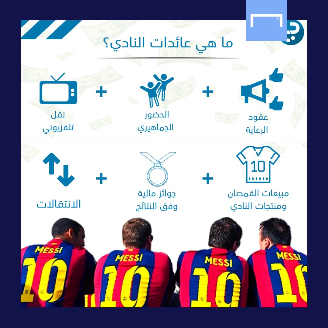 عائدات برشلونة