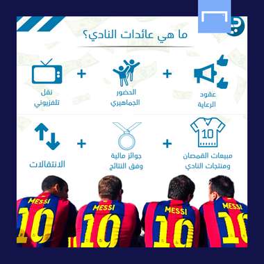 عائدات برشلونة