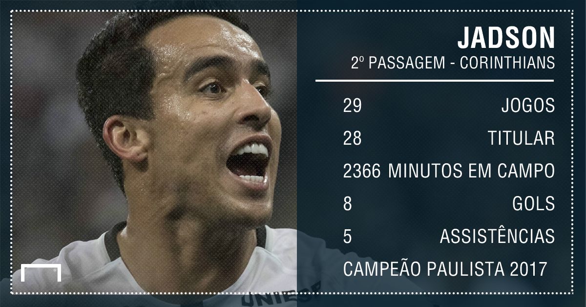 Jadson PS - Corinthians - 14/07/2017