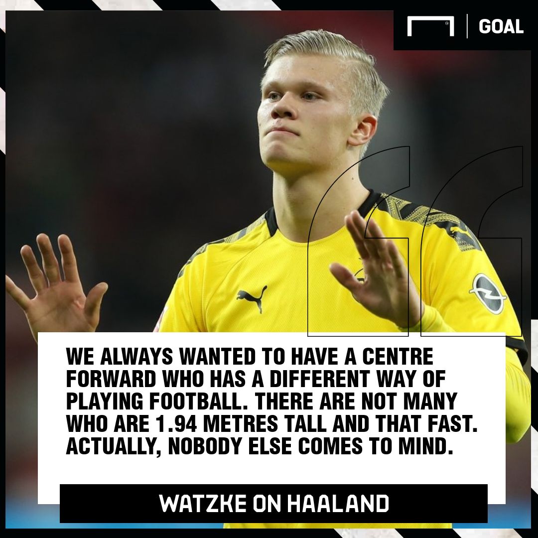 GFX Watzke on Haaland