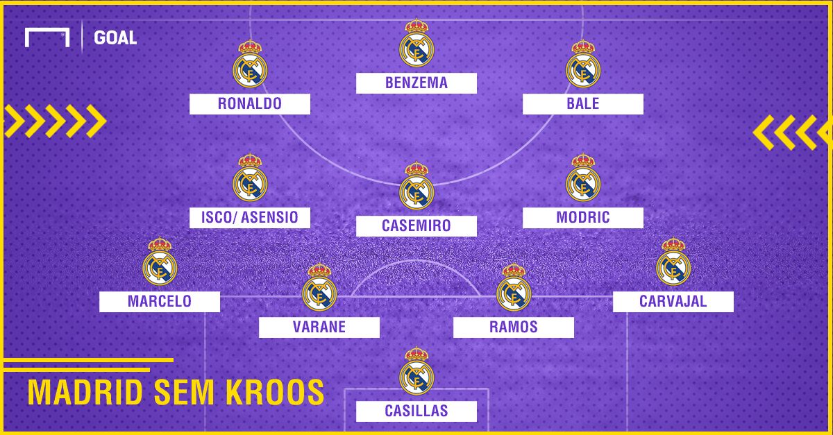 Real Madrid PS - 16/02/2018
