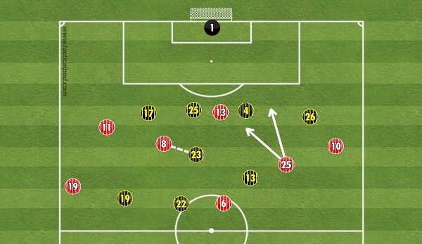 mueler-taktiktafel-2