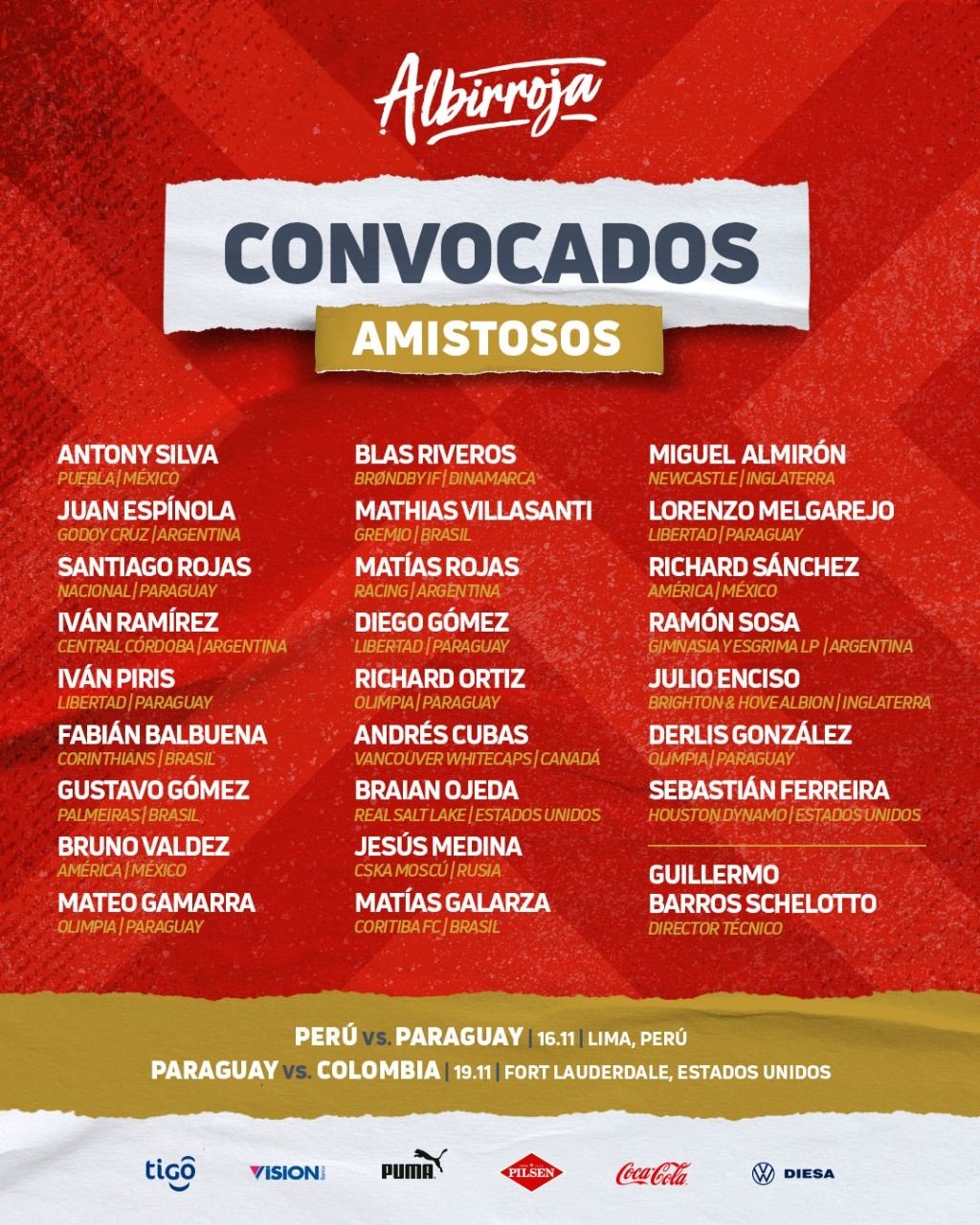Convocados Paraguay Colombia Amistoso 2022