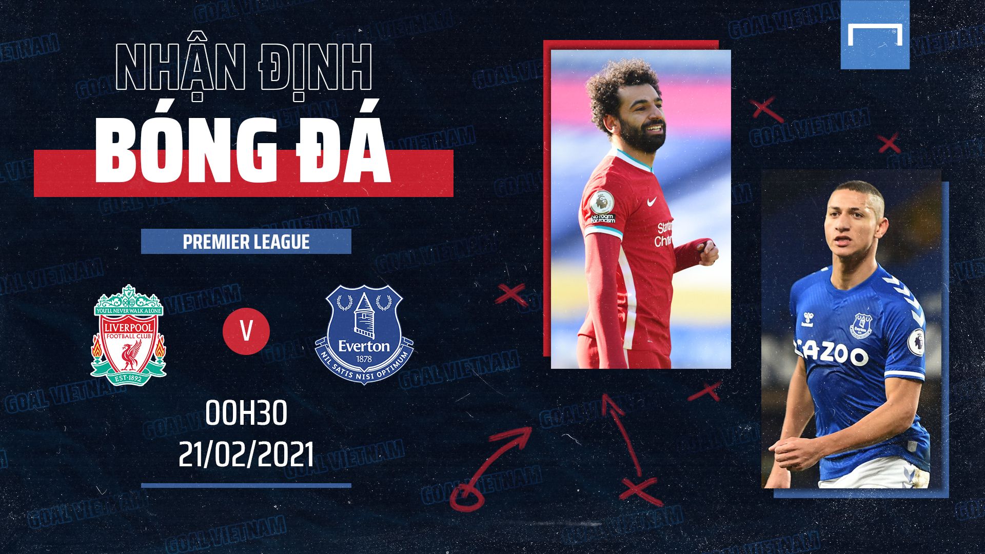 Preview Liverpool Everton Premier League 2020/21