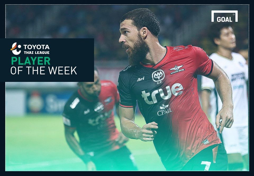 ดราแกน บอสโควิช