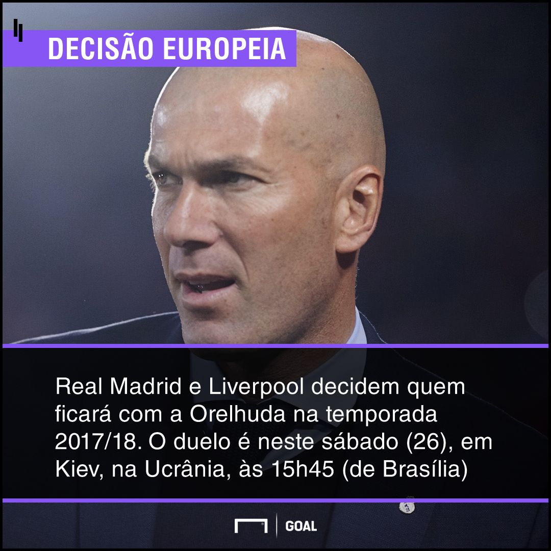 GFX bet365 Real Madrid x Liverpool