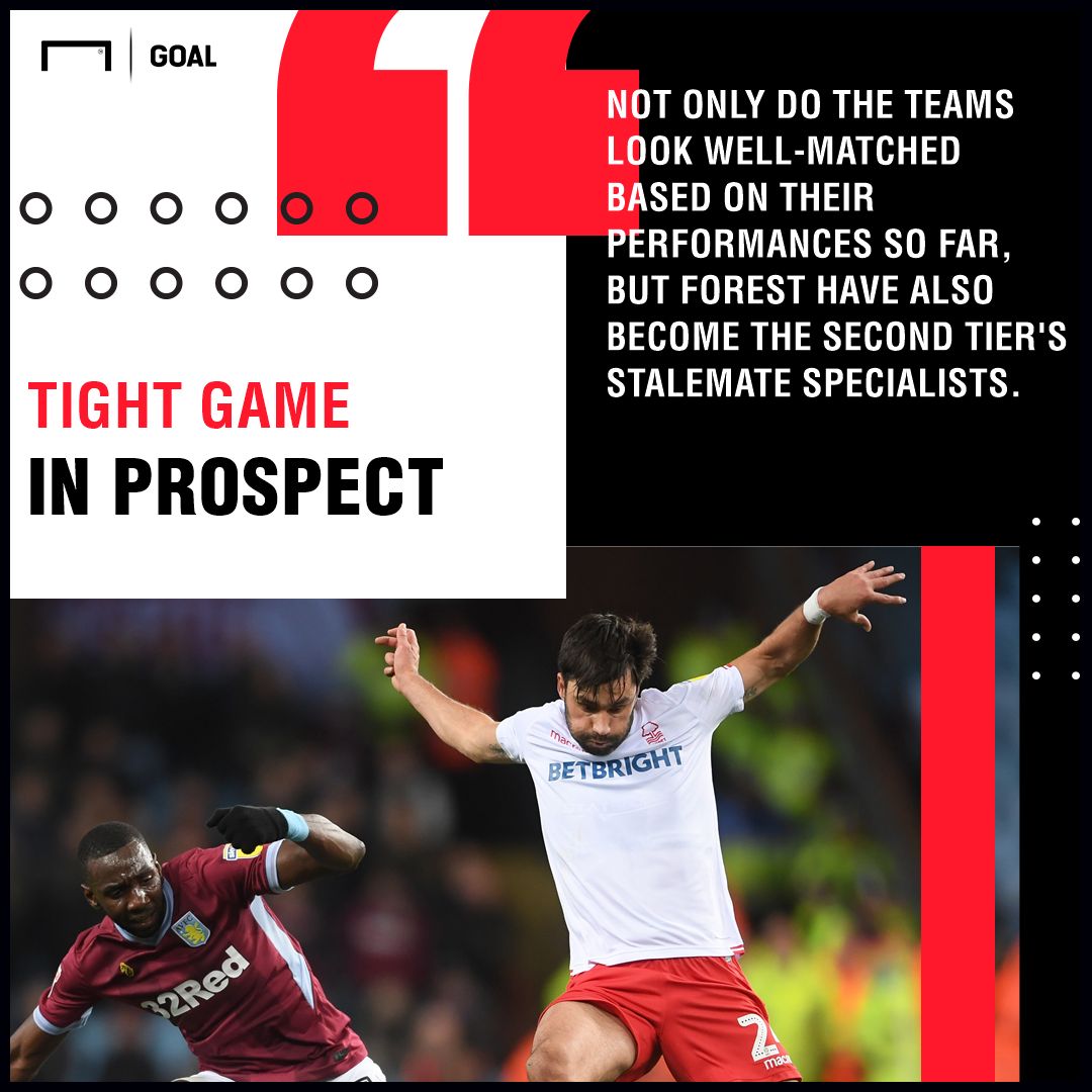 Derby County v Nottingham Forest Betting Preview