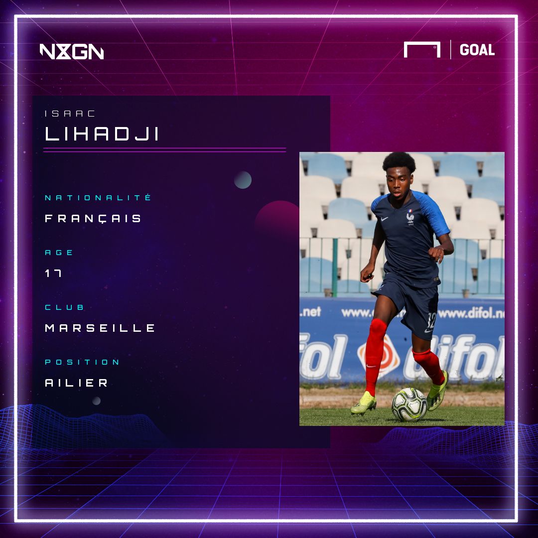 PS - Player Profile NxGn Isaac Lihadji